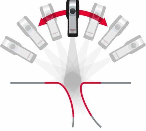 calipri c1x 精準高效的車身間隙面差檢測方案