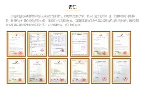 云智充獎(jiǎng)項(xiàng)榮譽(yù)