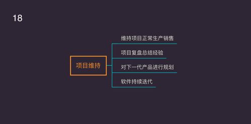 智能硬件產(chǎn)品開發(fā)全流程解析