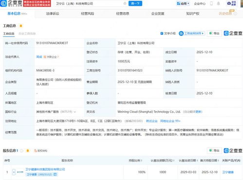 衛(wèi)寧健康戰(zhàn)略布局再升級，新設科技公司聚焦信息系統(tǒng)集成服務